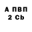 A PVP крисы CK Kayla Boire